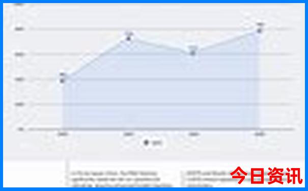 8月份去哪玩合适